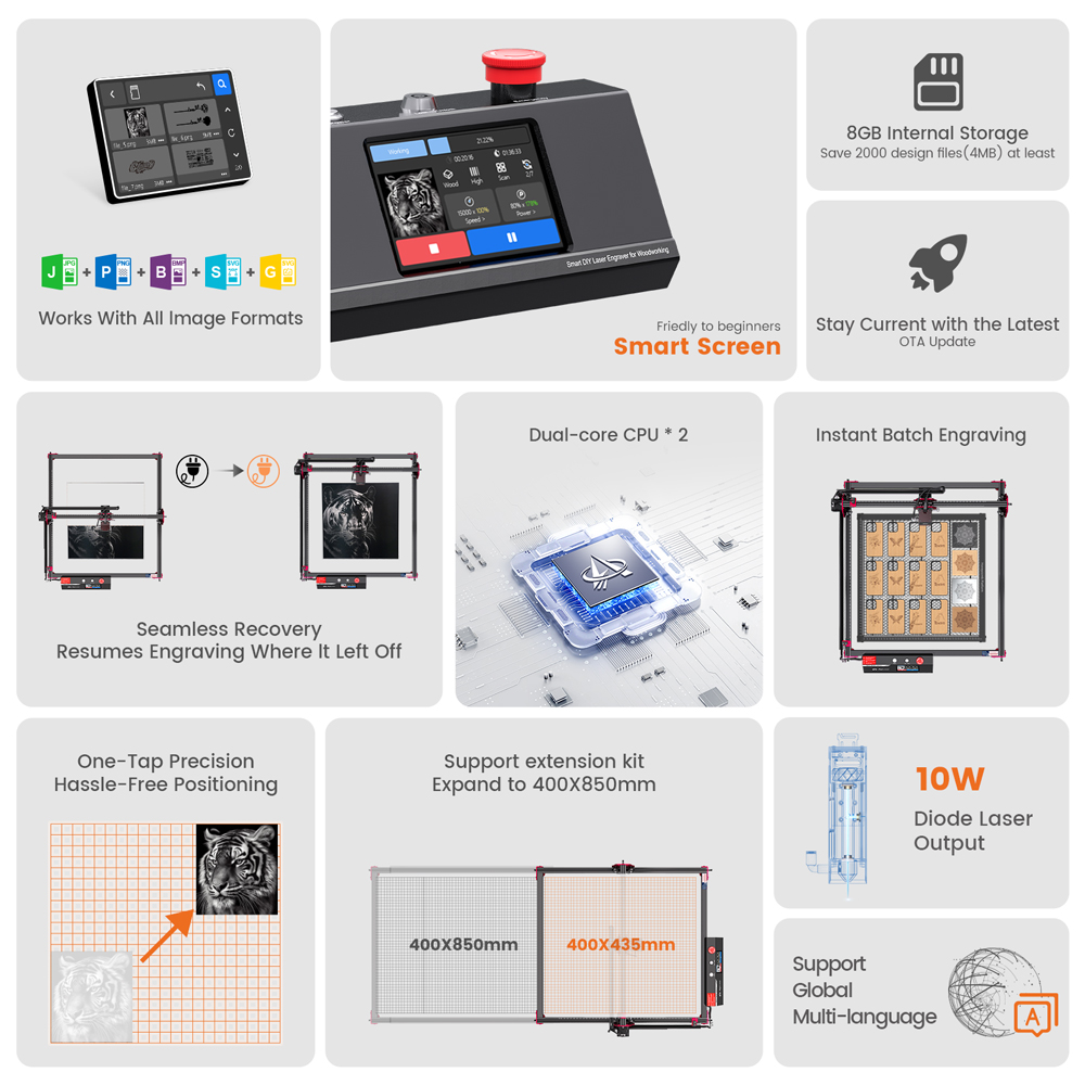 AlgoLaser MK2-Kit de bricolage - Industrial Laser Removal avis et prix