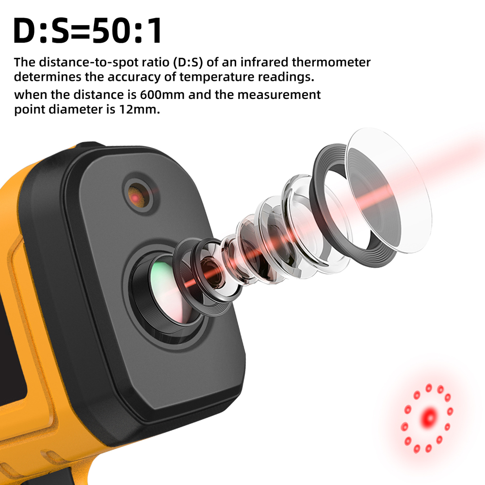 Thermomètre infrarouge profess - Industrial Laser Temperature avis et prix