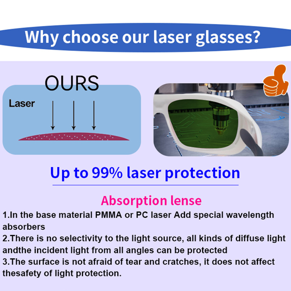 OD7 + lunettes de sécurité Las - Industrial Laser Removal avis et prix